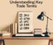 Understanding Key Trade Terms: SKU, GTIN, UPC, EAN, ISBN, and More